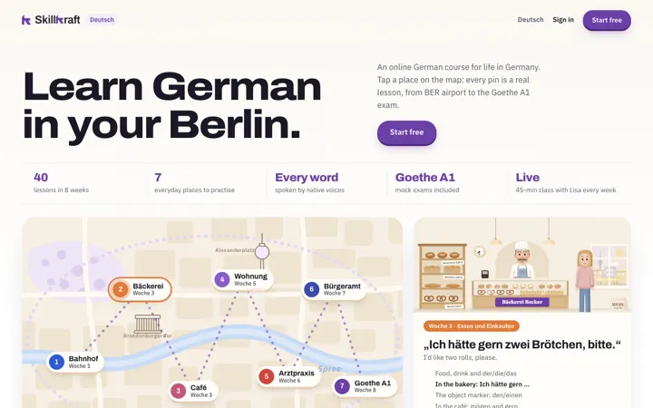 Skillkraft Deutsch: ein Berlin-Plan mit den acht Orten, an denen Sie Deutsch lernen